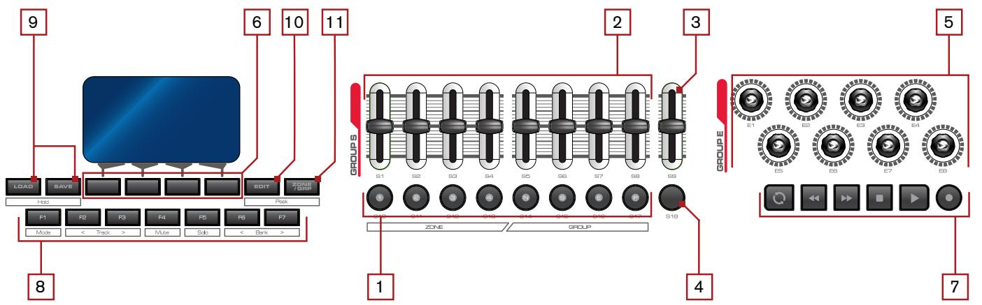 M-AUDIO HYPERCONTROL - Contrôles matériel de l'Axiom Pro - 1