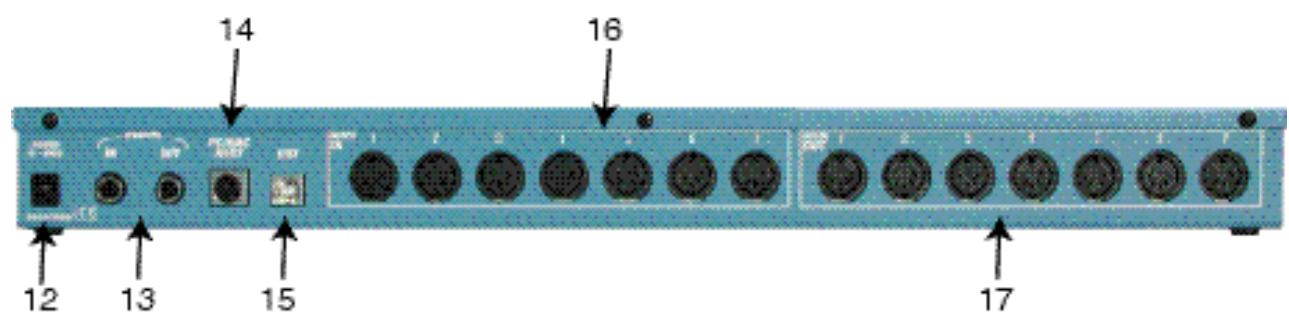 M-AUDIO MIDISPORT 8X8/S - Face arrière - 1