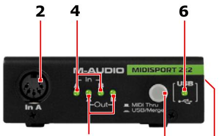 M-AUDIO MIDISPORT ANNIVERSAY EDITION 4X4 - Aperçu du matériel - 4