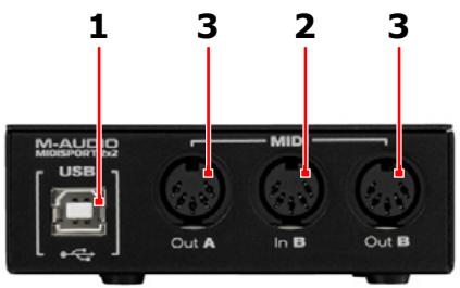 M-AUDIO MIDISPORT ANNIVERSAY EDITION 4X4 - Aperçu du matériel - 2