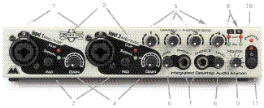 M-AUDIO OMNI I-O - Face avant - 1