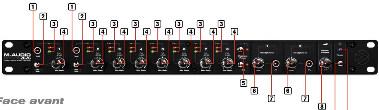 M-AUDIO PF2626 - Configuration système recommandée - 3