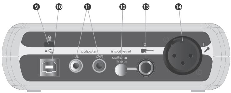 M-AUDIO PRO TOOLS RECORDING STUDIO - Commandes du panneau arrière - 1