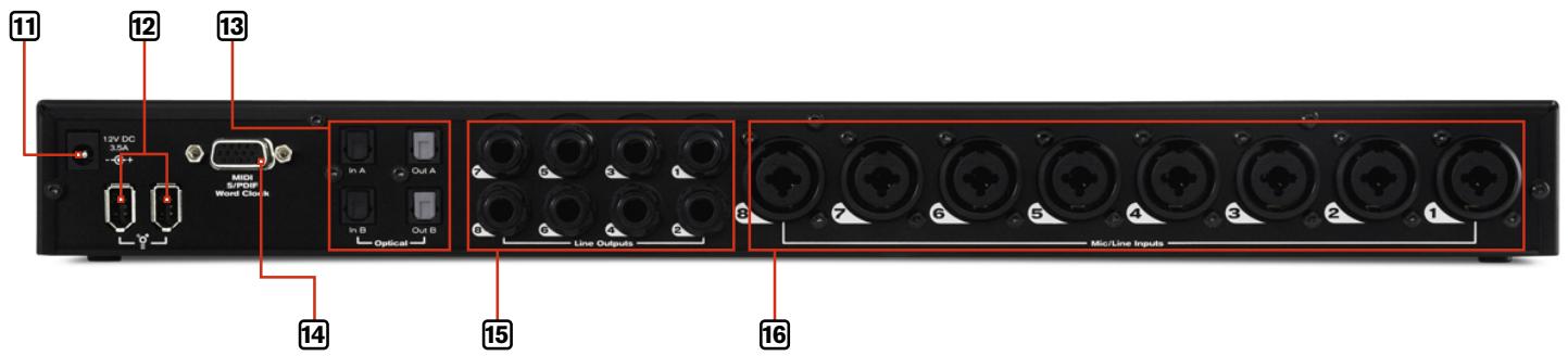 M-AUDIO PROFIRE 2626 - Face arrière - 1