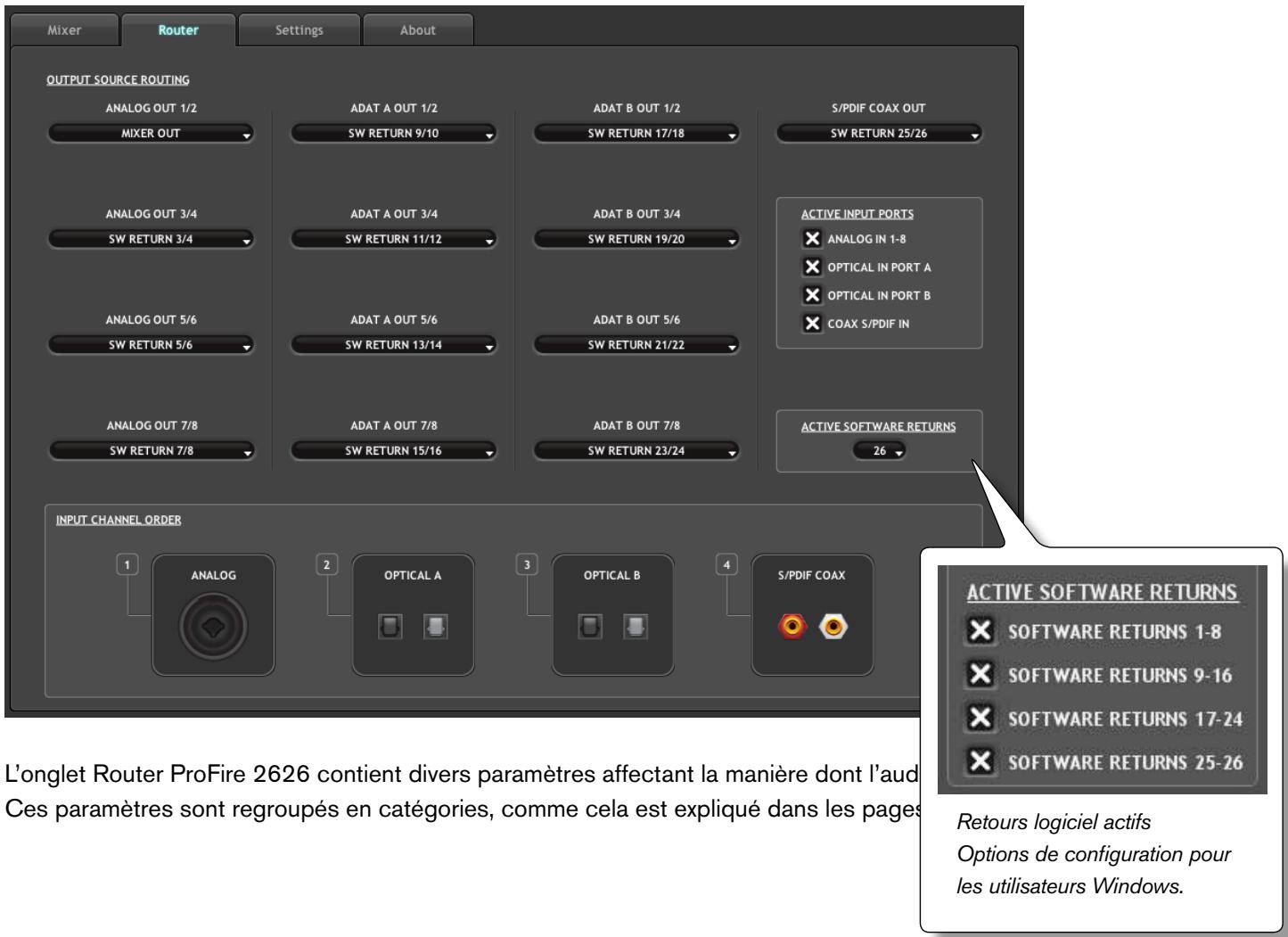 M-AUDIO PROFIRE 2626 - Pourquoi les retours logiciel sont-ils désactivés ? - 1