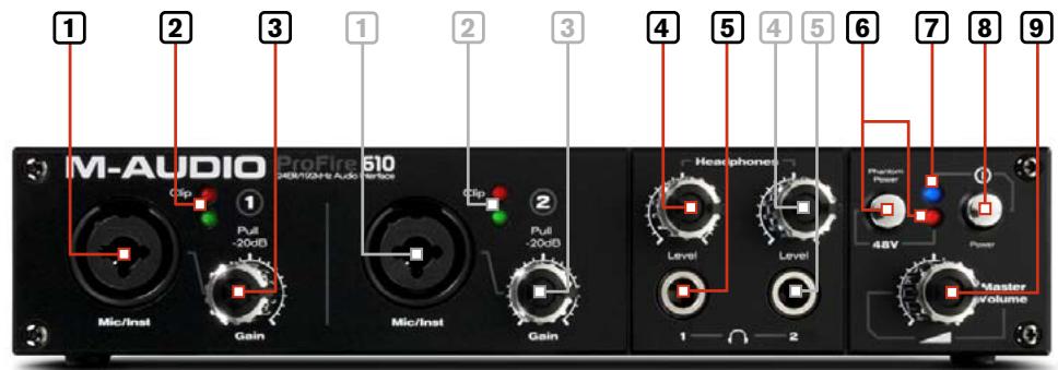 M-AUDIO PROFIRE 610 - Légende - 1
