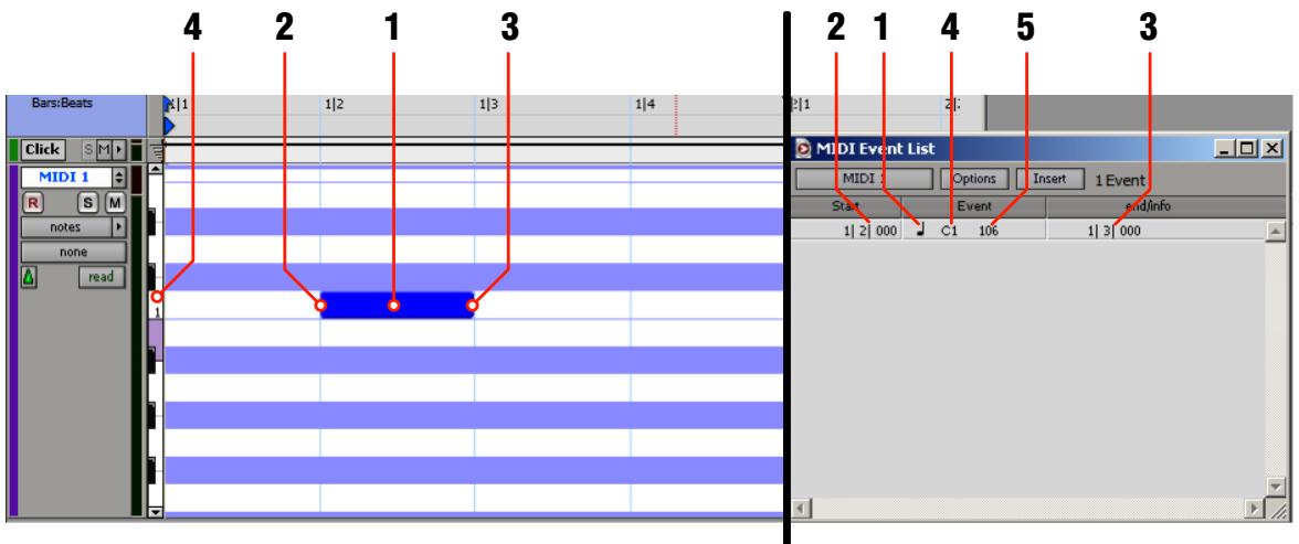 M-AUDIO PROKEYS SONO 61 - Routage des données MIDI vers et depuis votre ordinateur - 1