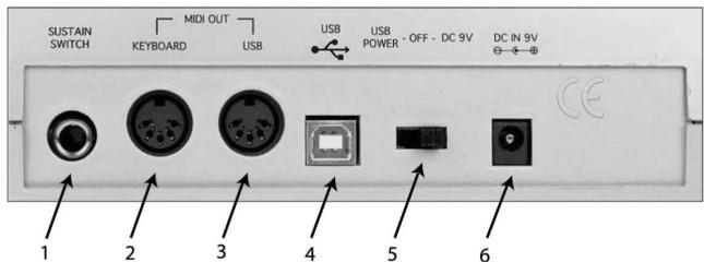 M-AUDIO RADIUM61 - Panneau arrête - 1