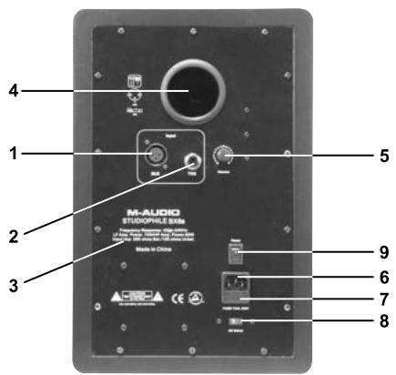 M-AUDIO STUDIOPHILE BX8A - Face arrière - 1