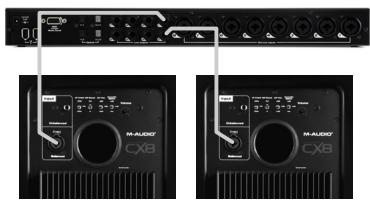 M-AUDIO STUDIOPHILE CX8 - Diagramme de connexion - 1