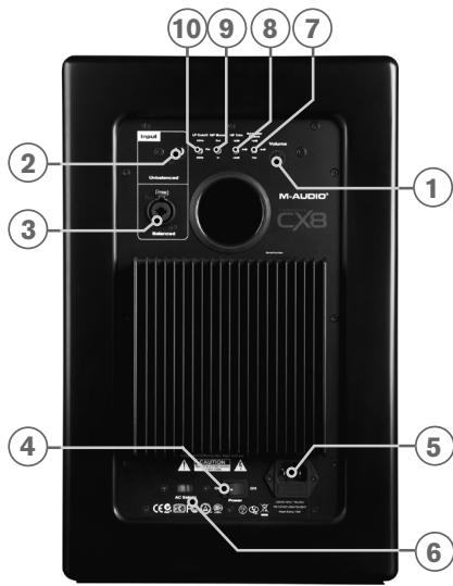 M-AUDIO STUDIOPHILE CX8 - Face arrière - 1