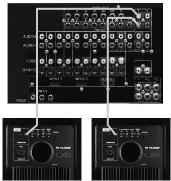 M-AUDIO STUDIOPHILE CX8 - Diagramme de connexion - 4