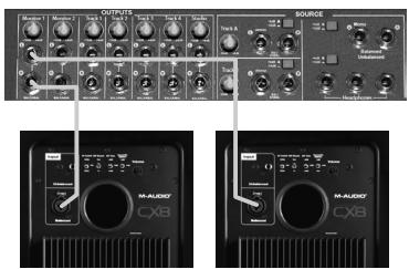 M-AUDIO STUDIOPHILE CX8 - Diagramme de connexion - 3