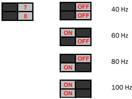 M-AUDIO STUDIOPHILE DSM1 - Pour ajuster le filtrte passe-haut : - 1