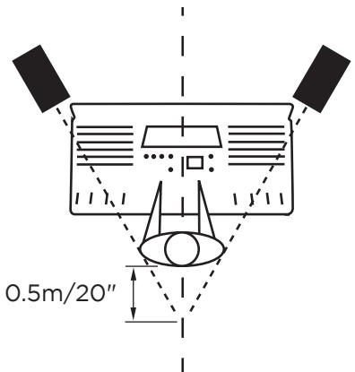 M-AUDIO STUDIOPHILE DSM1 - Positionnement stéréo - 1