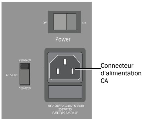 M-AUDIO STUDIOPHILE DSM1 - Pour relier les haut-parleurs à une prise électrique : - 1