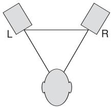 M-AUDIO STUDIOPHILE DX4 - Placement des DX4 - 1
