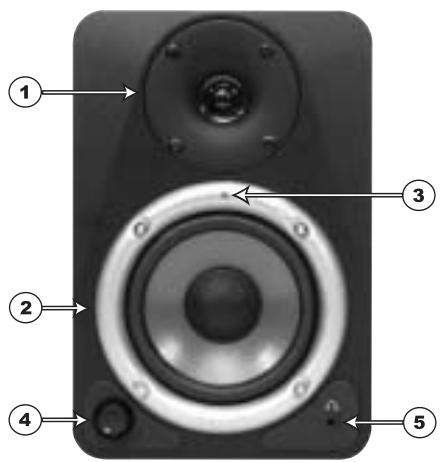 M-AUDIO STUDIOPHILE DX4 - Avant - 1