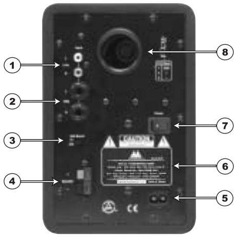 M-AUDIO STUDIOPHILE DX4 - Arrière - 1