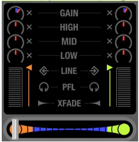 M-AUDIO TORQ 1.5 - Mélangeur - 1