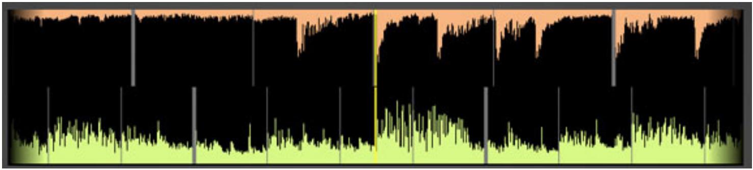 M-AUDIO TORQ 1.5 - Affichage de forme d'onde principal - 1