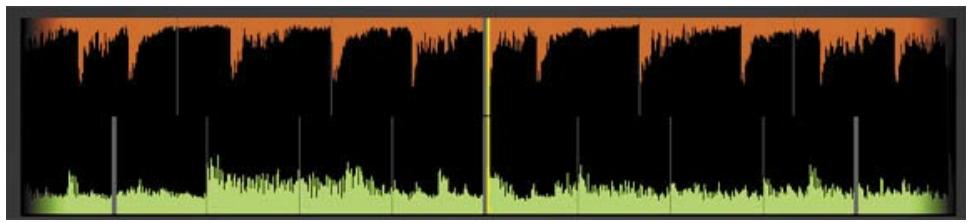 M-AUDIO TORQ LE - Ajustement à la souris - 1