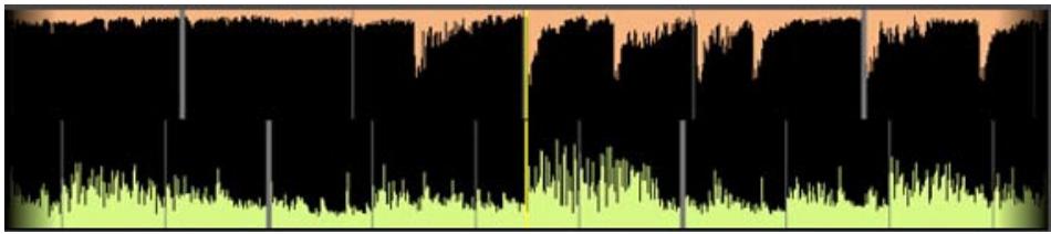 M-AUDIO TORQ LE - Formedonné - 1
