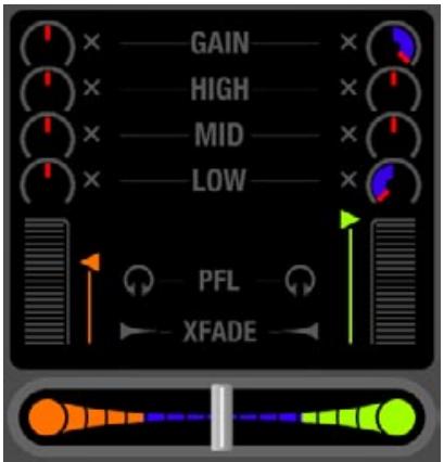 M-AUDIO TORQ LE - Mélangeur - 1