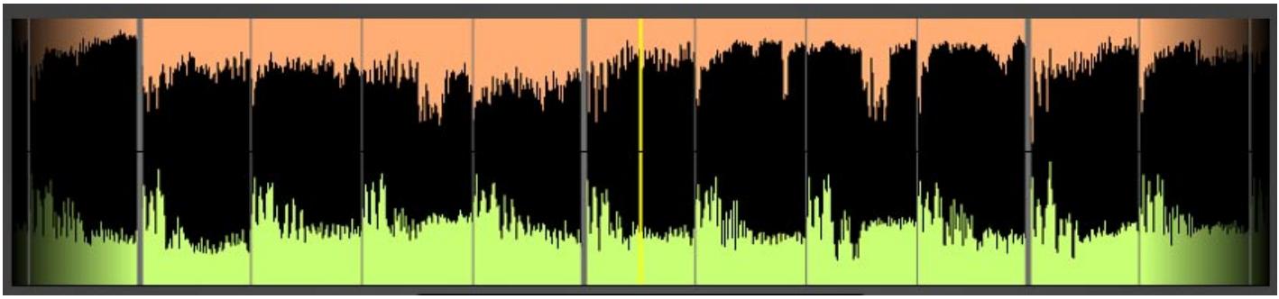 M-AUDIO TORQ LE - Affichage de forme d'onde principal - 1