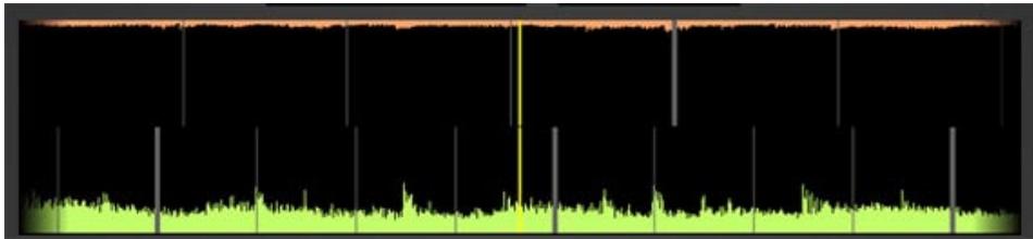 M-AUDIO TORQ LE - Formedonné - 2