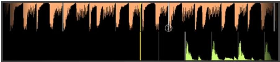 M-AUDIO TORQ LE (MIXLAB) - Quatrième partie : Un mix avancé - 3