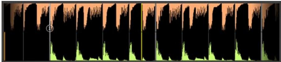 M-AUDIO TORQ LE (MIXLAB) - Quatrième partie : Un mix avancé - 4