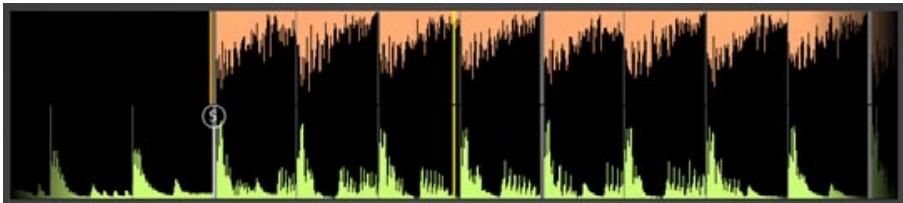 M-AUDIO TORQ LE (MIXLAB) - Quatrième partie : Un mix avancé - 5