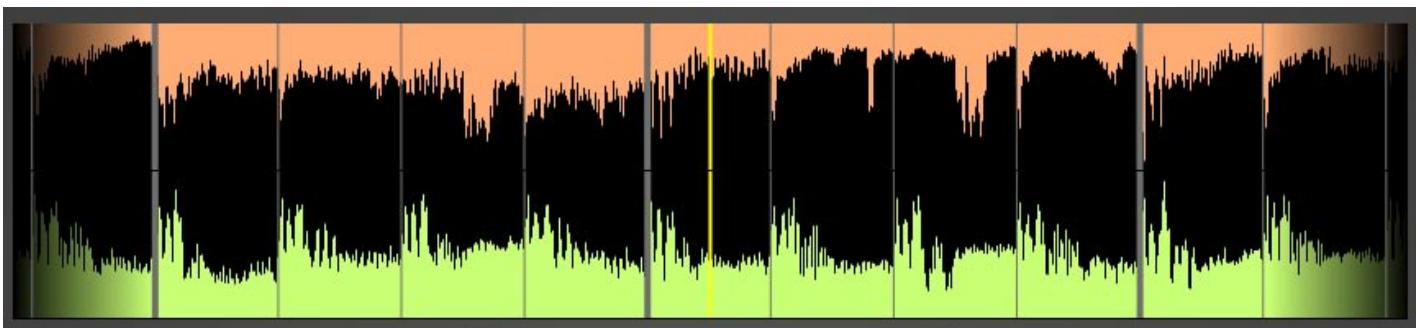 M-AUDIO TORQ MIXLAB - Affichage de forme d'onde principal - 1