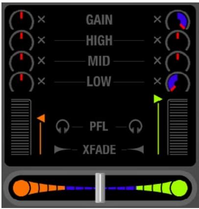 M-AUDIO TORQ MIXLAB - Mélangeur - 1