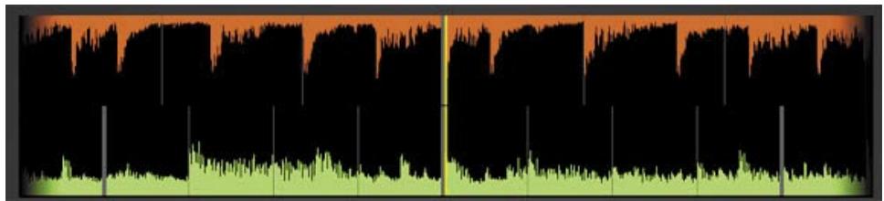 M-AUDIO TORQ MIXLAB - Ajustement à la souris - 1