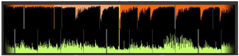 M-AUDIO TORQ MIXLAB - Points de boucle - 1