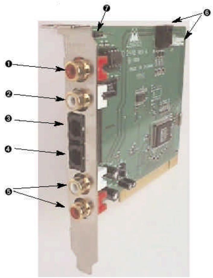 M-AUDIO DIO 2448 - Configuration informatique nécessaire - 2