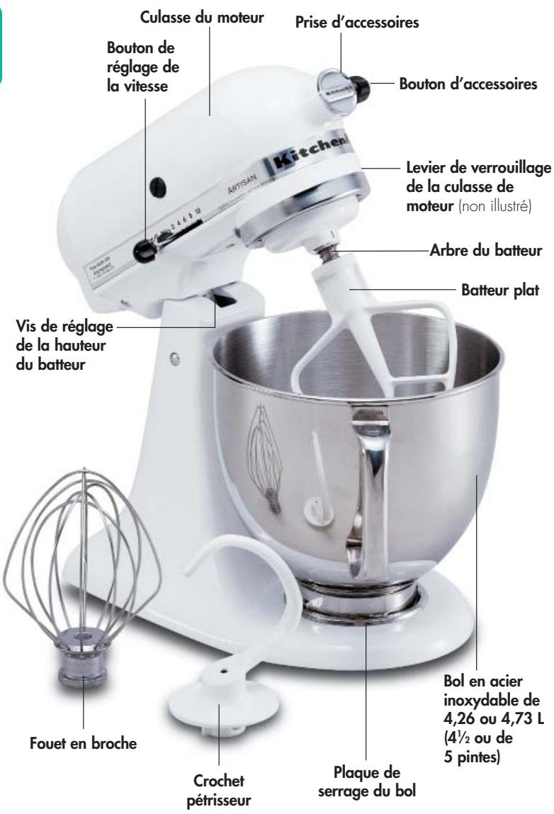 KITCHENAID K45A - CARACTERISTIQUES DU BATTEUR SUR SOCLE À TÉTE INCLINABLE - 1