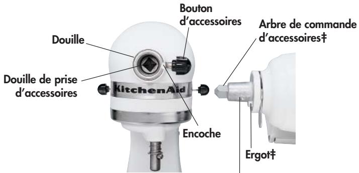 KITCHENAID K45A - Renseignements généraux - 1