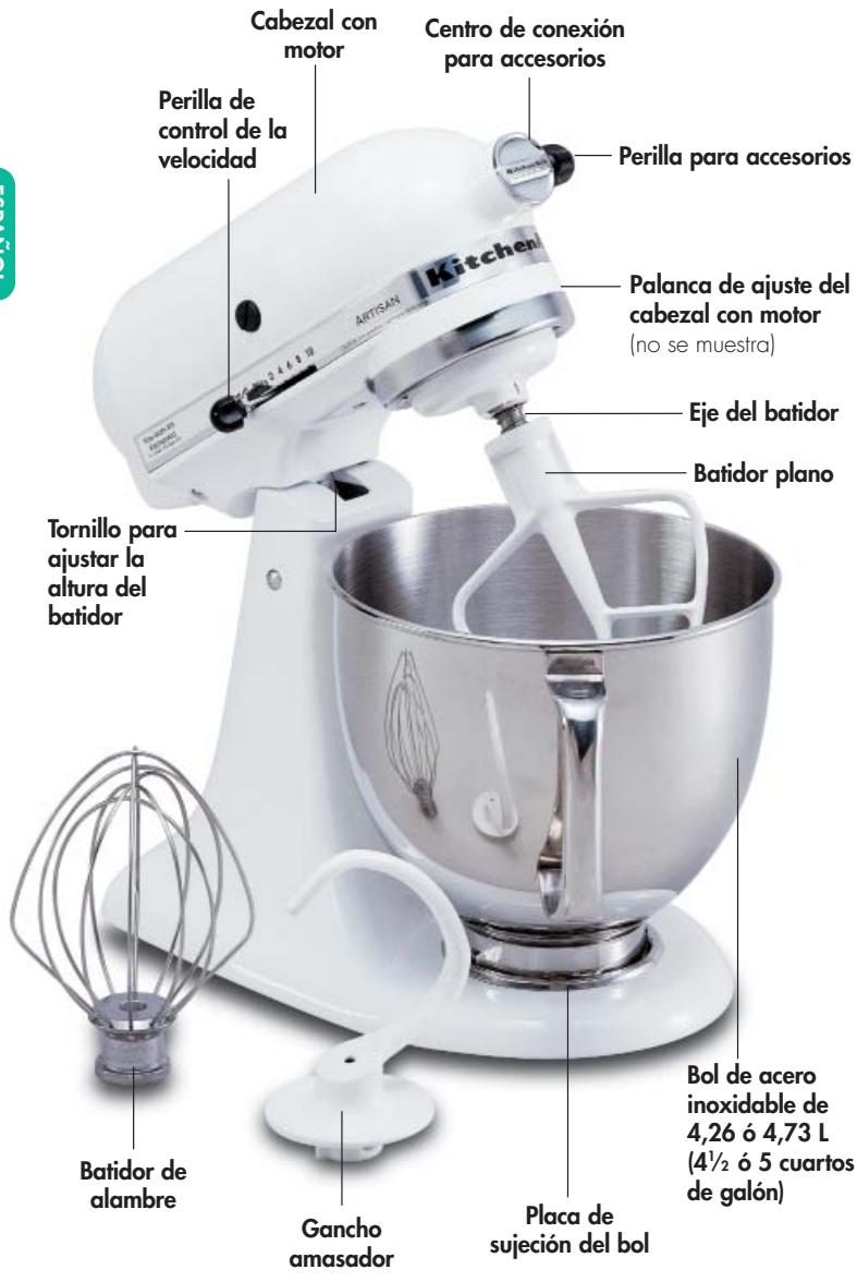 KITCHENAID KSM152 - CHARACTERISTICAS DE LA BATIDORA CON BASE CON CabeZA RECLINABLE - 1