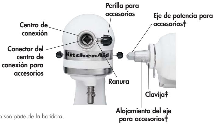 KITCHENAID KSM152 - Información general - 1
