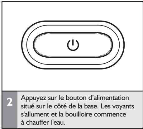 KITCHENAID 5KEK1522EAC, 5KEK1522ECA - Avant la première utilisation - 5