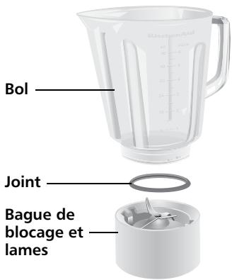 KITCHENAID 5KSB5553 EAC - Nettoyage des pieces individuelles - 1
