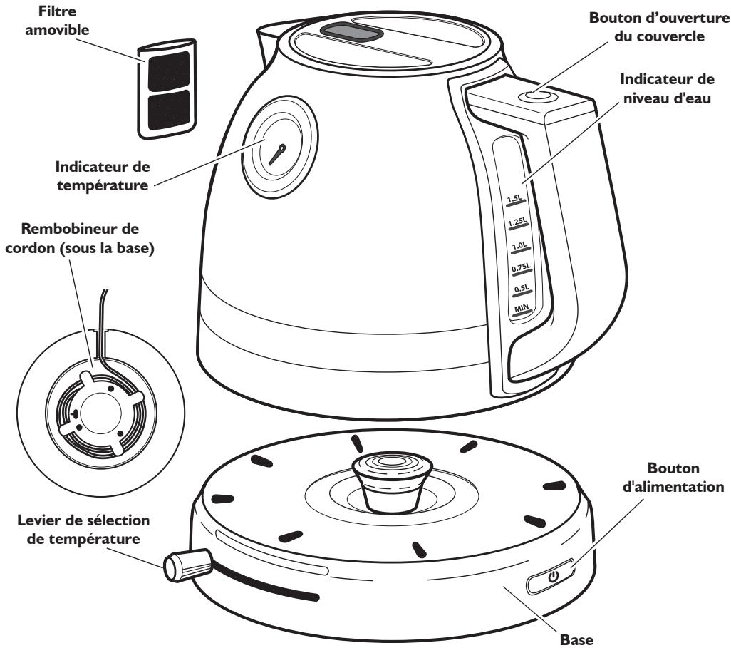 KITCHENAID 5KEK1222EAC, 5KEK1222EER, 5KEK1222ESX, 5KEK1522EFP, 5KEK1522EMS - Pieces et accessoires - 1