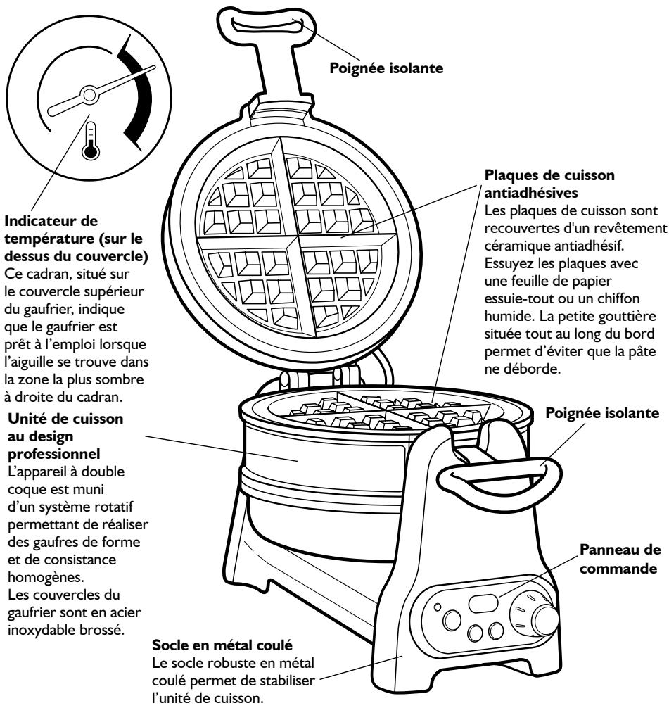 KITCHENAID 5KWB110EAC,  5KWB110EER,  5KWB110EMS,  5KWB110EOB - Pèces du gaufrier - 1