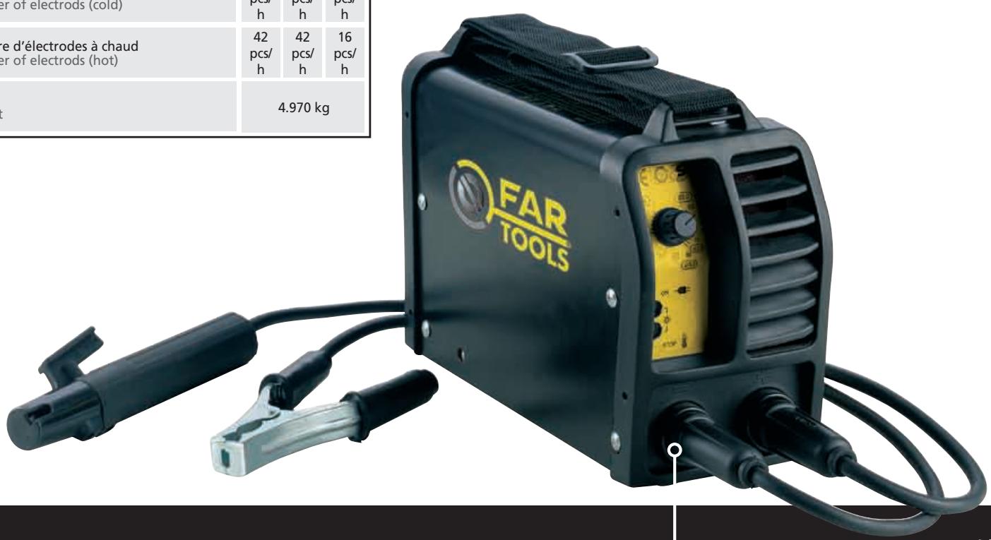FARTOOLS GENIUS 80 - 1