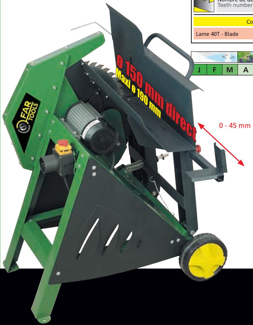 FARTOOLS LS450 - 1