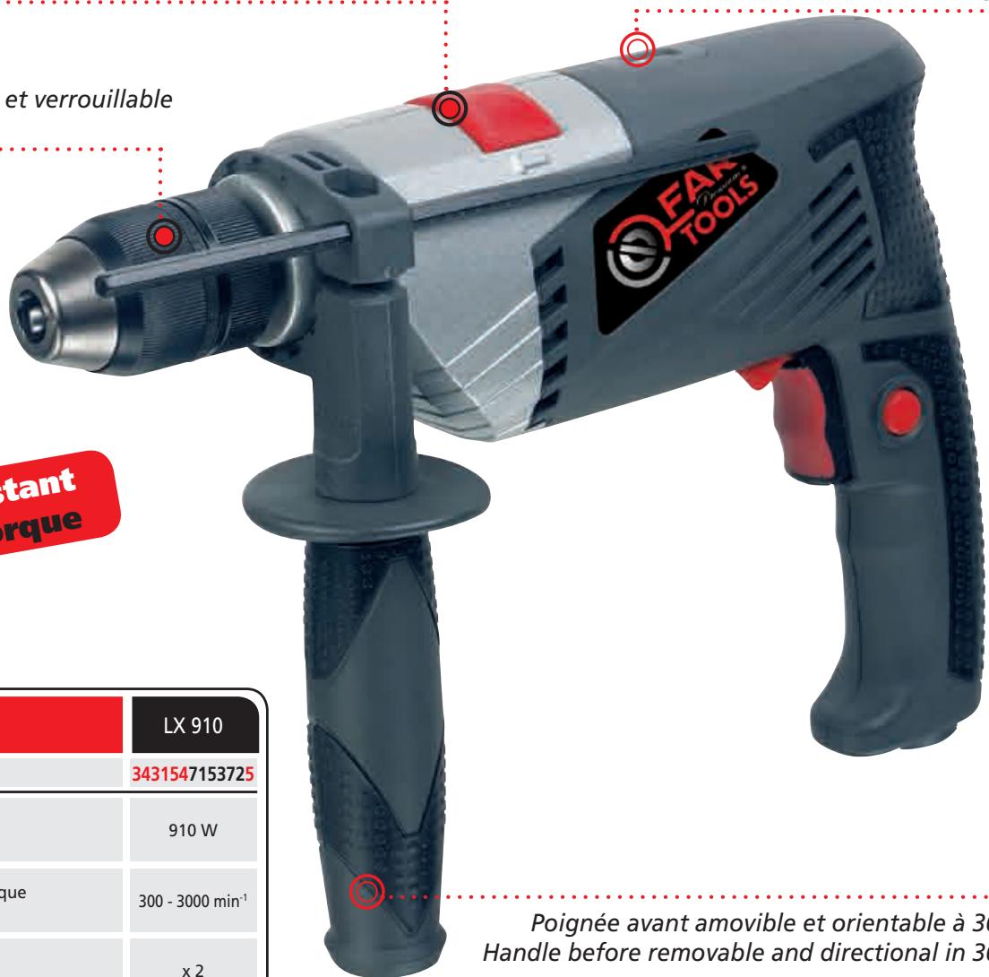 FARTOOLS LX 910 - 1