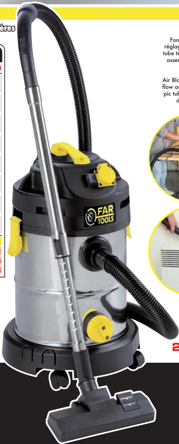 FARTOOLS NET UP25-IA - 2